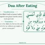 Dua After Eating – Arabic, transliteration and translation